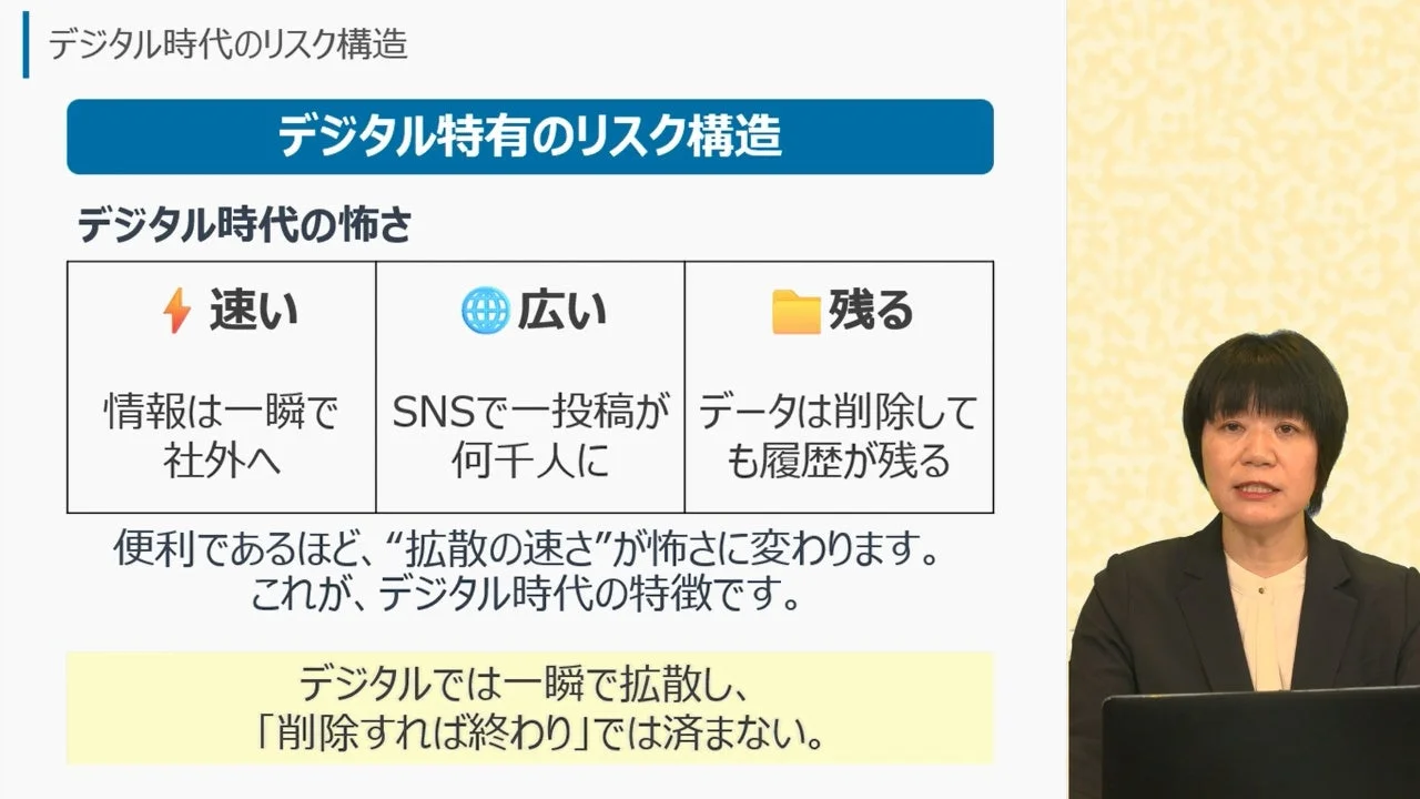 デジタル時代のリスク構造