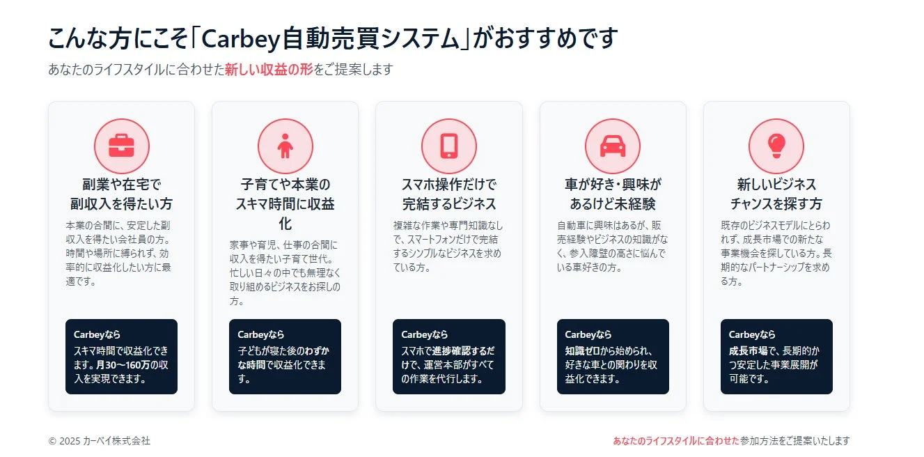 Carbey自動売買システムがおすすめな人
