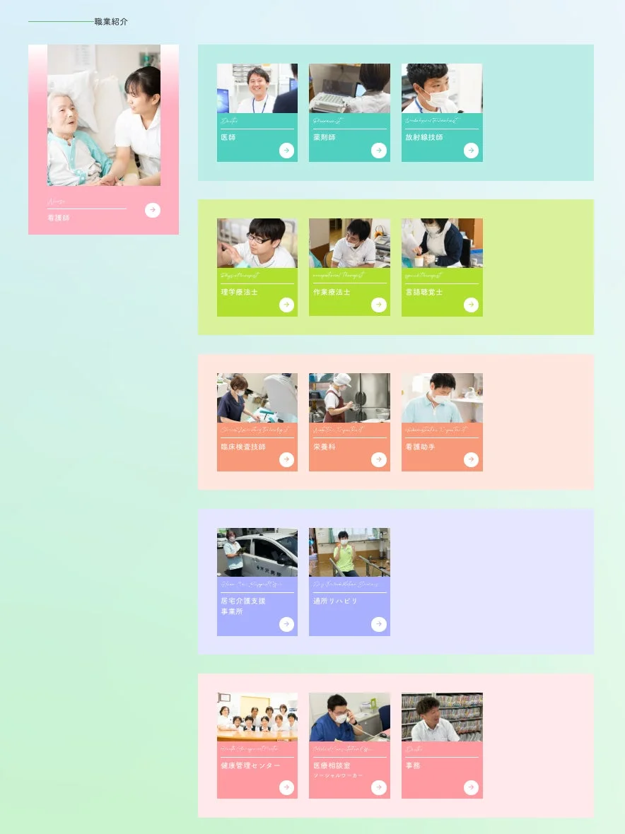 医療・介護分野の様々な職種を紹介するウェブページ