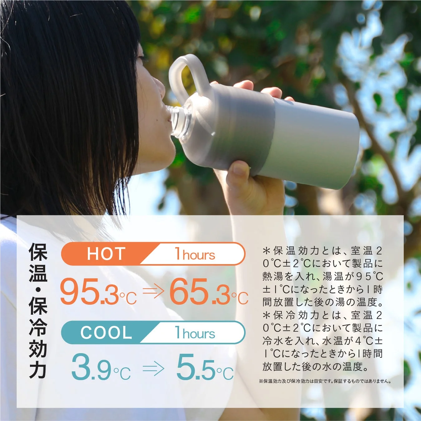 保温・保冷効力