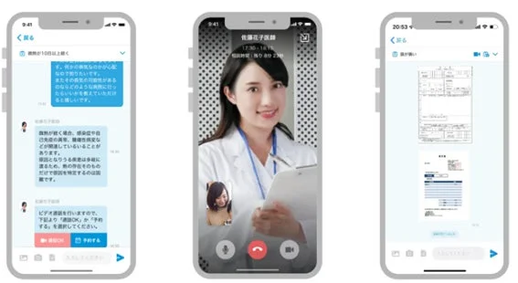 オンライン診療の利用イメージ