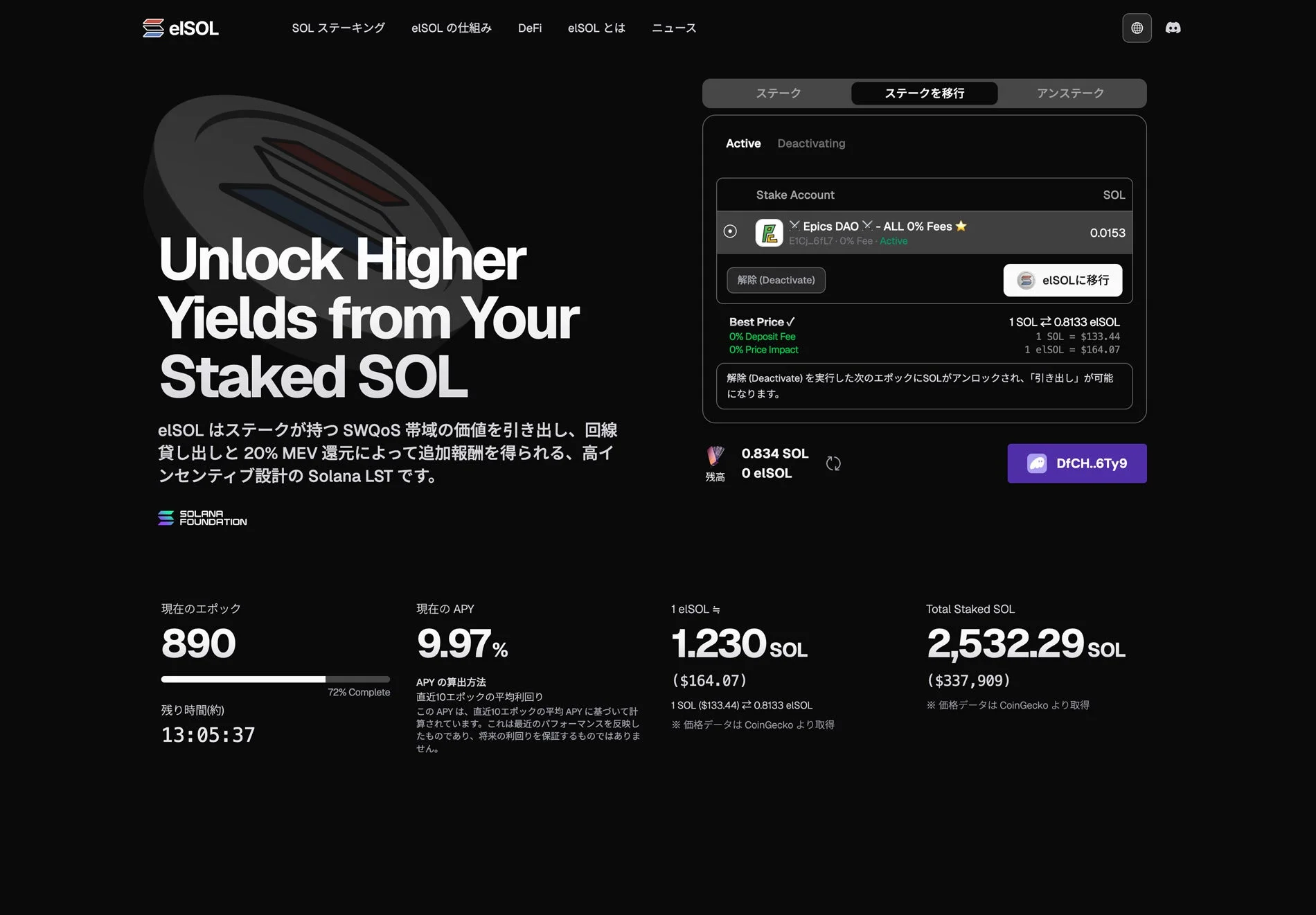 elSOL SOL ステーキング elSOL の仕組み DeFi elSOL とは ニュース Unlock Higher Yields from Your Staked SOL elSOL はステークが持つ SWQoS 帯域の価値を引き出し、回線貸し出しと 20% MEV 還元によって追加報酬を得られる、高インセンティブ設計の Solana LST です。 SOLANA FOUNDATION ステーキング ステーキングを移行 アンステーク Active Deactivating Stake Account SOL Epics DAO - ALL 0% Fees E1Cj...6fL7 0% Fee Active 0.0153 解除 (Deactivate) elSOL に移行 Best Price ✔ 0% Deposit Fee 0% Price Impact 1 SOL ≒ 0.8133 elSOL 1 SOL = $133.44 1 elSOL = $164.07 解除 (Deactivate) を実行した次のエポックに SOL がアンロックされ、「引き出し」が可能になります。 残高 0.834 SOL 0 elSOL DfCH..6Ty9 現在のエポック 890 現在の APY 9.97 % 72% Complete 残り時間(約) 13:05:37 APY の算出方法 直近 10 エポックの平均利回り この APY は、直近 10 エポックの平均 APY に基づいて計算されています。これは最近のパフォーマンスを反映したものであり、将来の利回りを保証するものではありません。 1 elSOL ≒ 1.230 SOL ($164.07) 1 SOL ($133.44) ≒ 0.8133 elSOL ※ 価格データは CoinGecko より取得 Total Staked SOL 2,532.29 SOL ($337,909) ※ 価格データは CoinGecko より取得