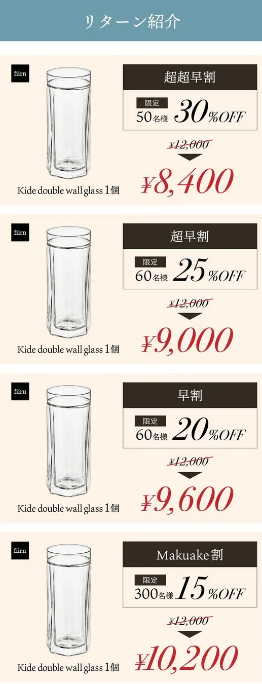 リターン紹介 1個