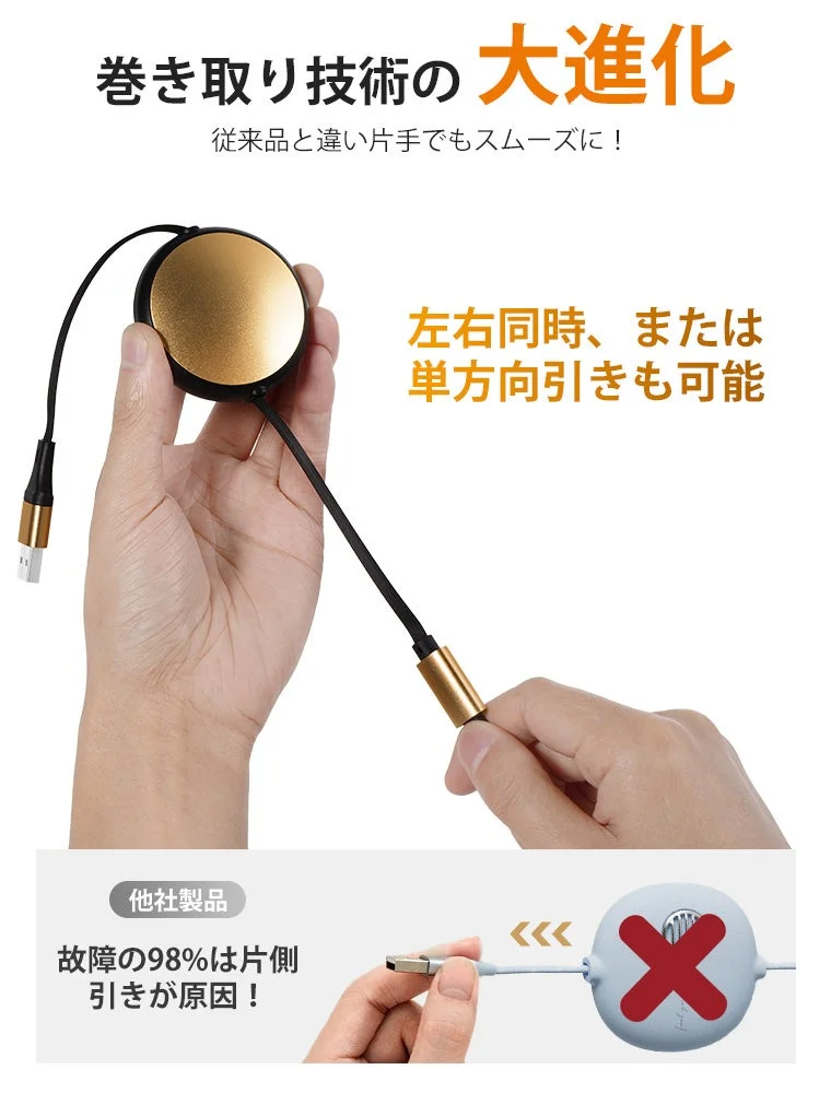 巻き取り技術の 大進化