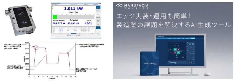 電力測定器とAIツールの広告
