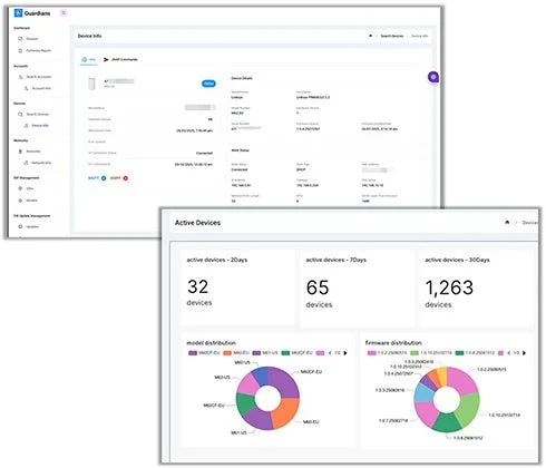 Guardiansシステムのデバイス管理ダッシュボード。デバイス詳細情報、接続状況、IPアドレスに加え、アクティブデバイス数、モデルやファームウェアの分布を統計グラフで表示。ITインフラの監視・管理機能を提供します。