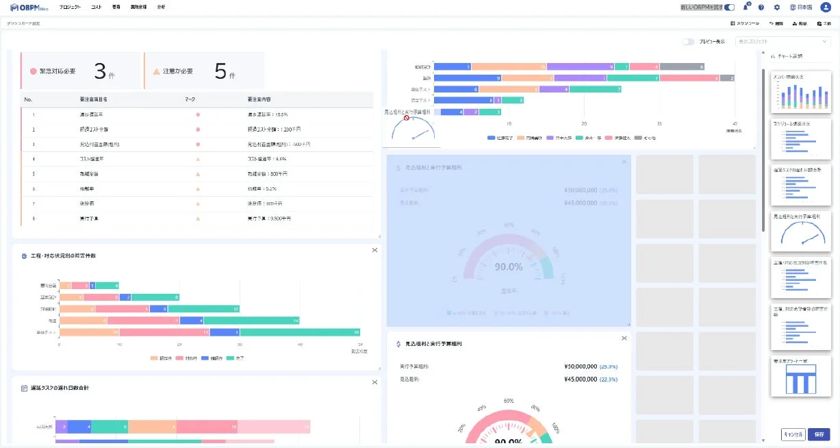 プロジェクトダッシュボード画面