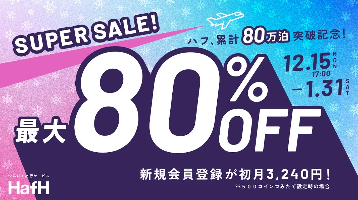 HafH初月最大80%OFFキャンペーン
