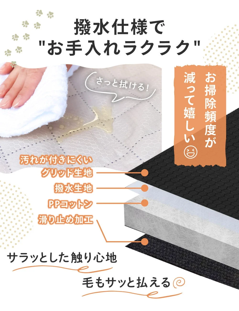 撥水仕様で手入れが簡単なペット用マット