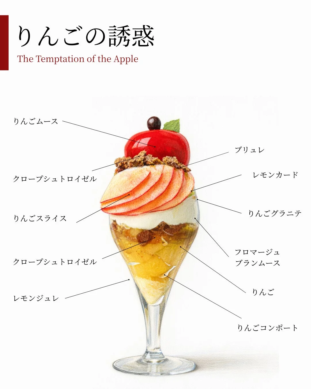 りんごの誘惑パフェの断面図