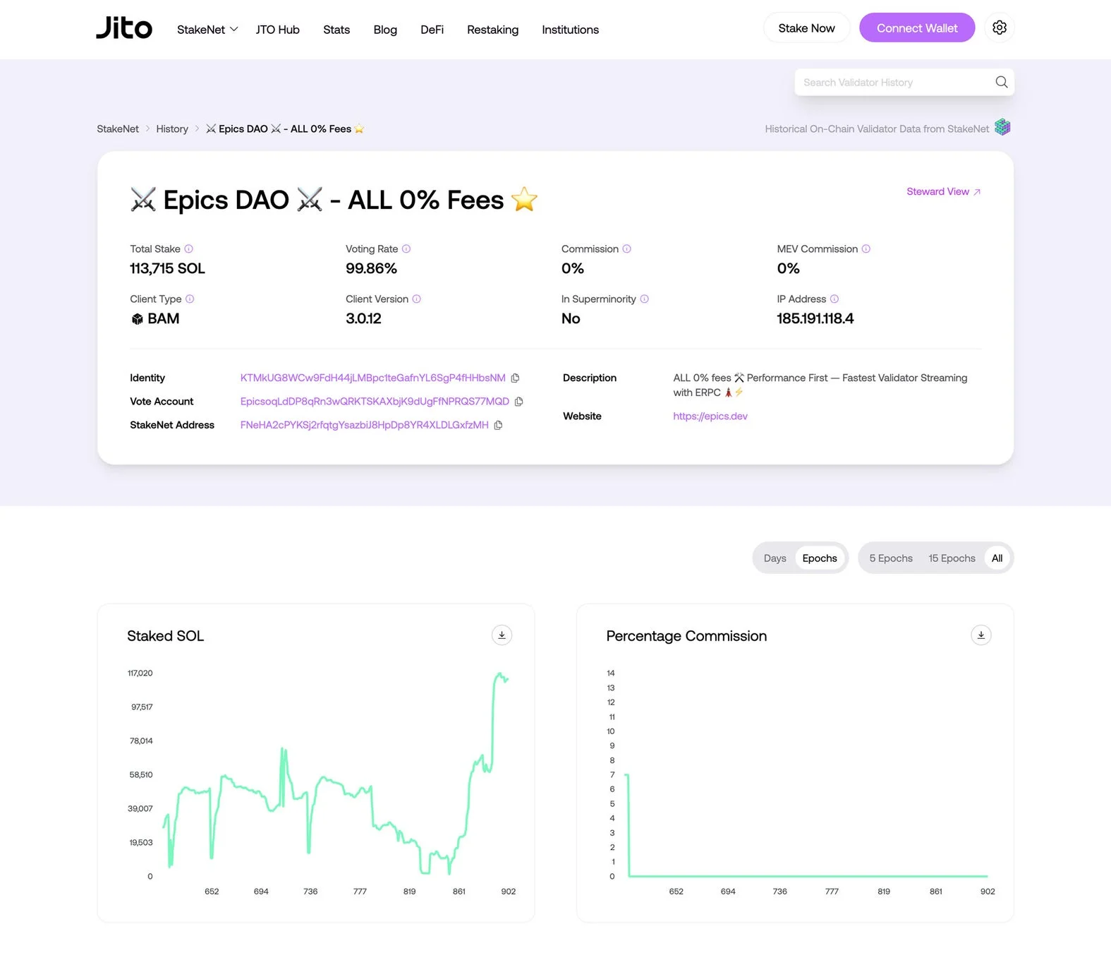 Epics DAO バリデータの運用状況