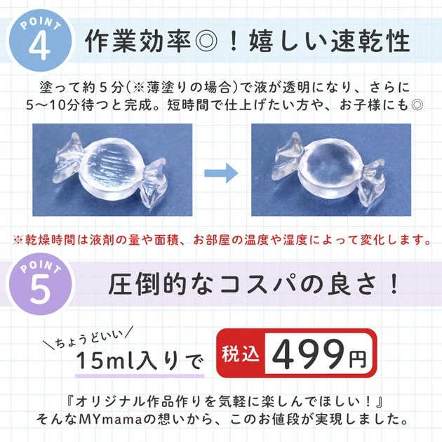 作業効率が良い速乾性のクラフト用液体に関する広告。薄塗りなら約5分で透明になり、短時間で作品が完成します。15ml入りで税込499円と、手頃な価格でオリジナル作品作りを楽しめるコスパの良さが特徴です。