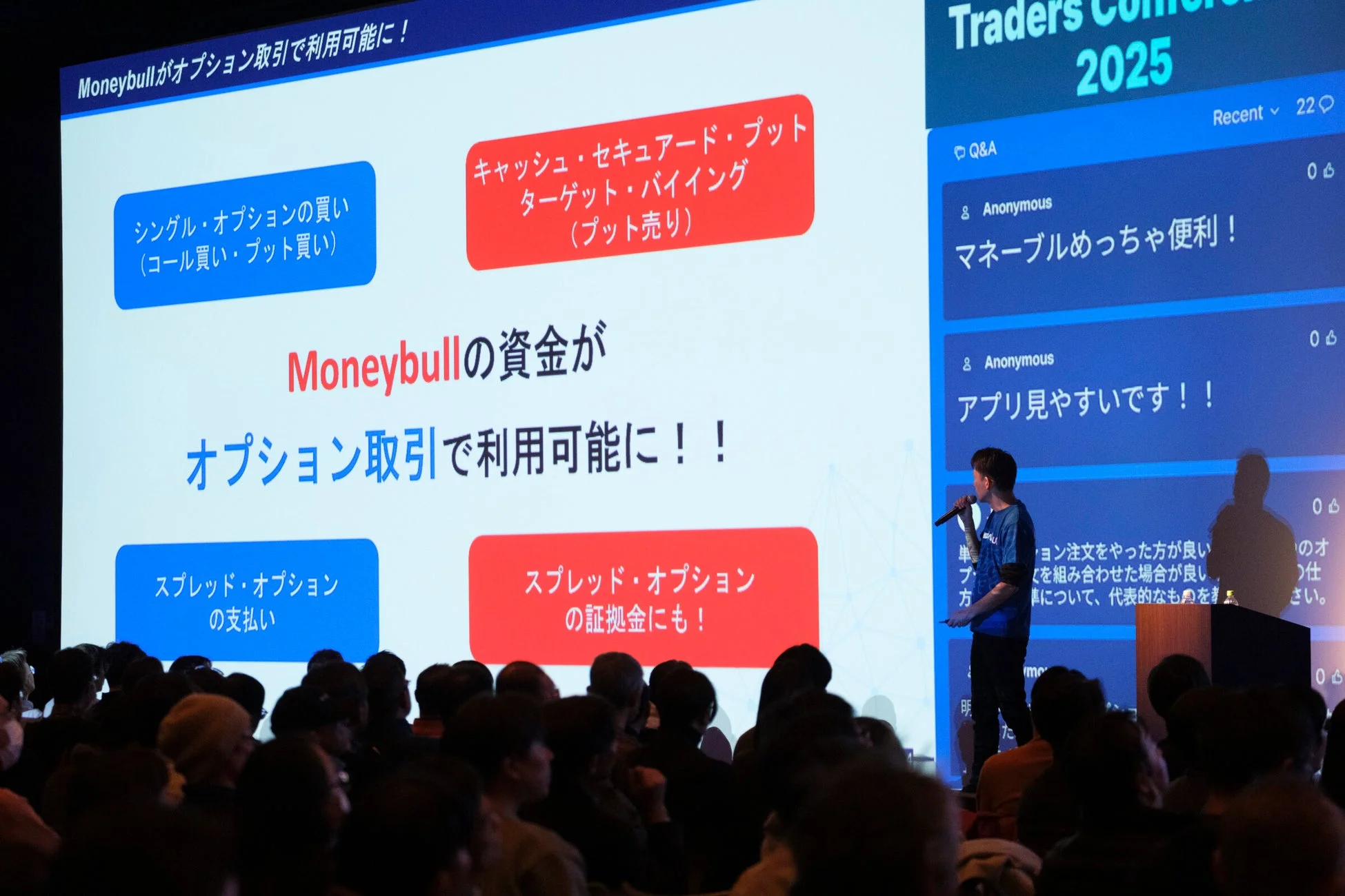 Moneybullとオプション取引の紹介