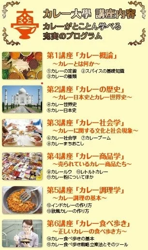 カレー大學講座内容