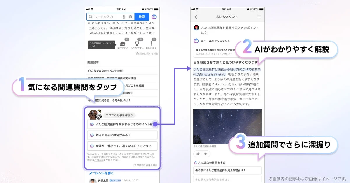 AIアシスタントの利用フロー