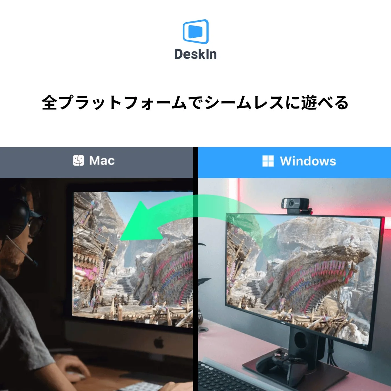 DeskInというサービスがMacとWindowsの両プラットフォームでシームレスにゲームをプレイできることを示す画像です。左右にMacとWindowsのセットアップがあり、同じゲーム画面が表示されています。