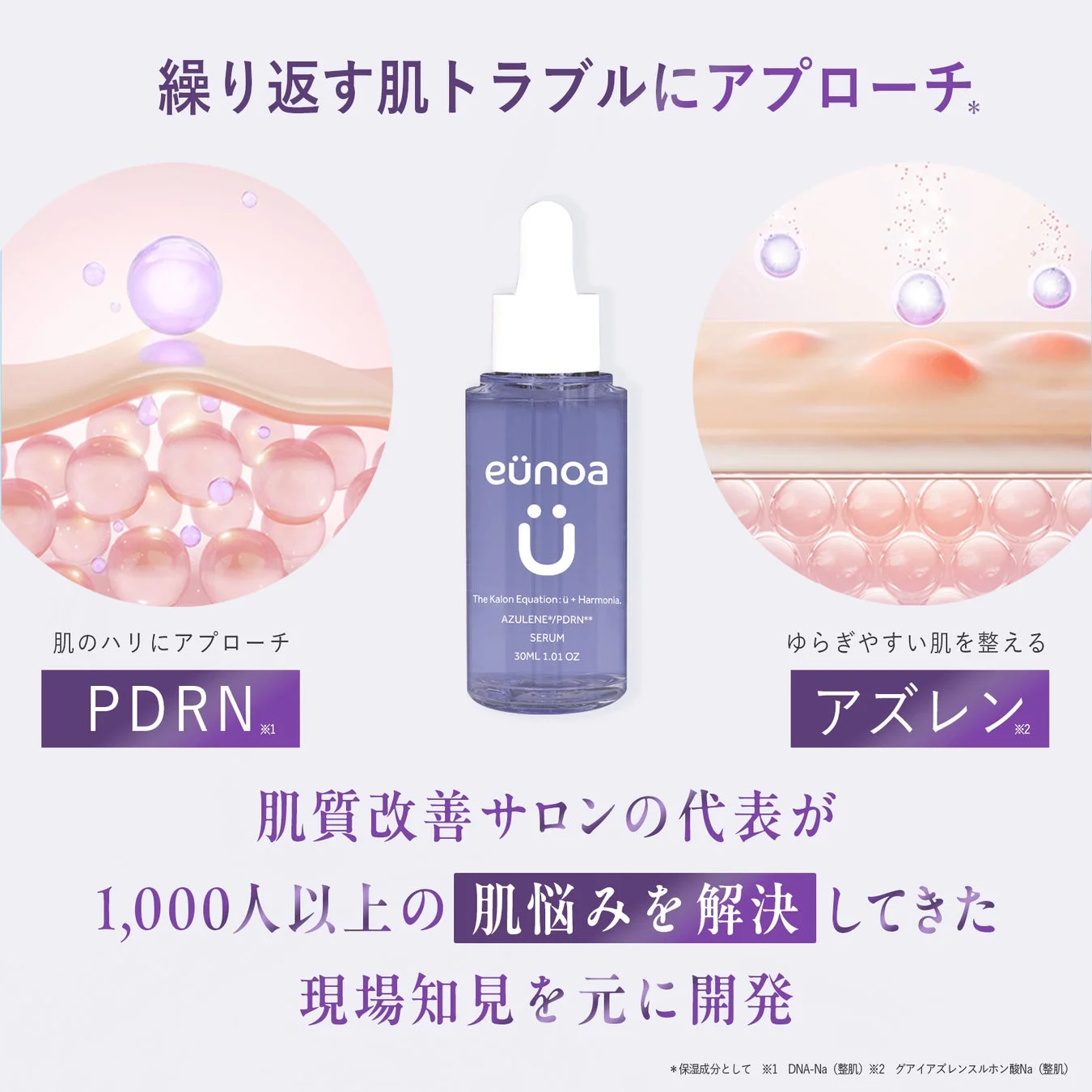 アズレンとPDRNの紹介