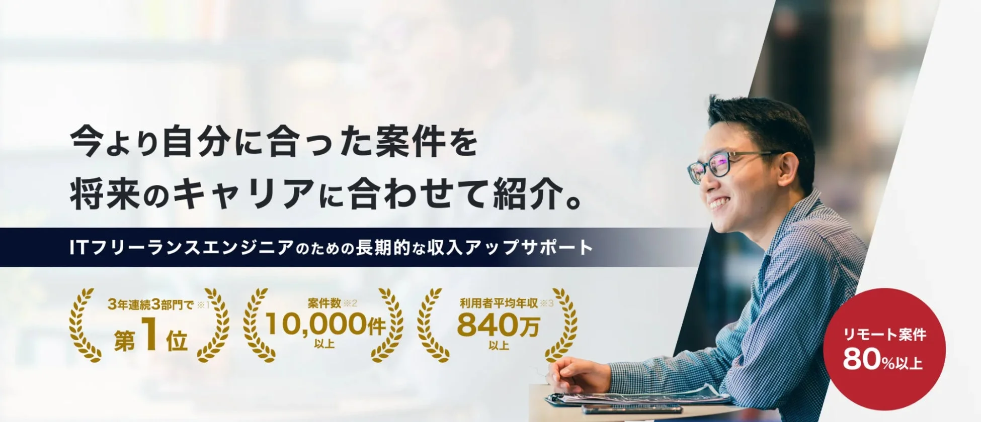 Midworks サービス紹介