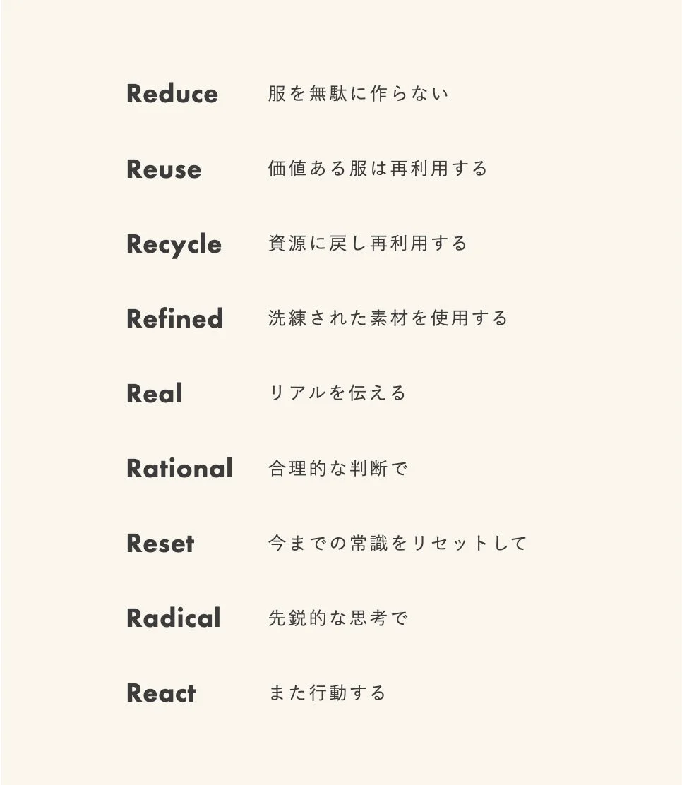 9つのRの図