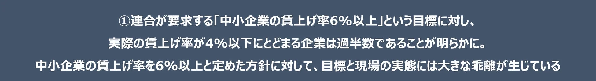 連合が求める中小企業の賃上げ目標6%以上に対し、実際の賃上げ率は4%以下にとどまる企業が過半数であり、目標と現場の実態に大きな乖離があることを示す資料です。