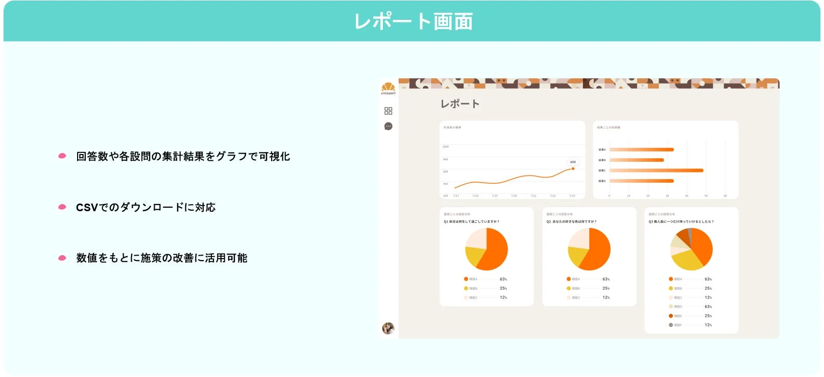 ユーザーの利用状況がひと目でわかるレポート機能