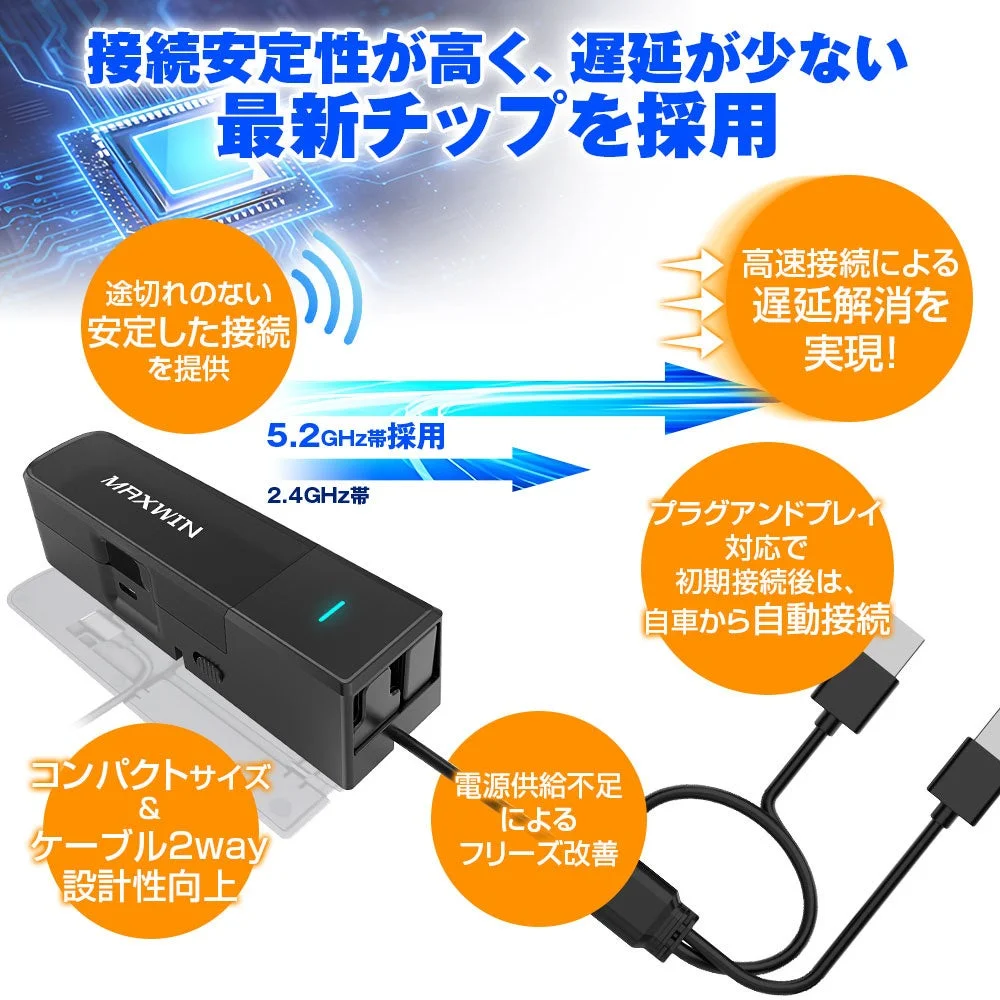 MAXWINの最新チップ搭載ワイヤレス接続デバイス