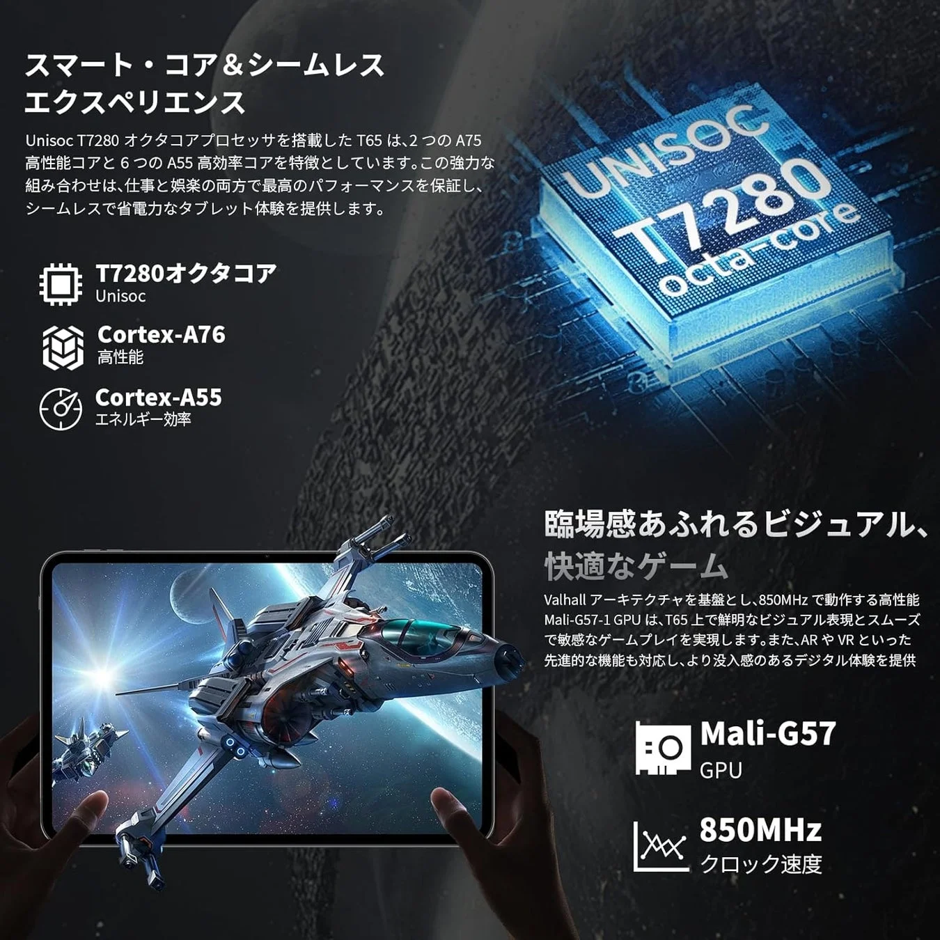 Unisoc T7280 オクタコアプロセッサ