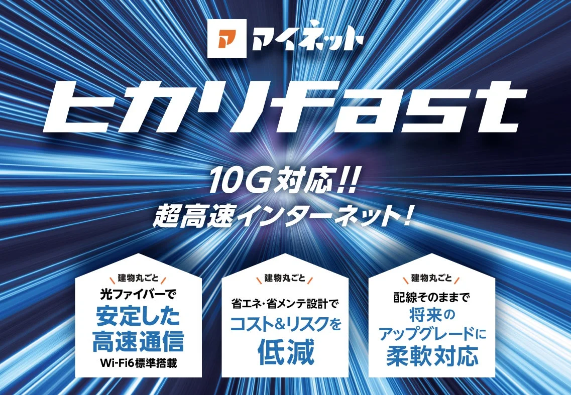 アイネット ヒカリFAST 10G対応!! 超高速インターネット!