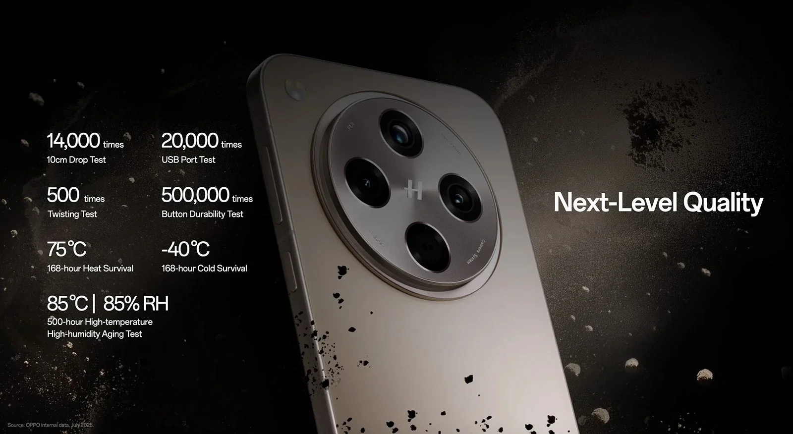 耐久試験を強調したスマートフォンの広告画像