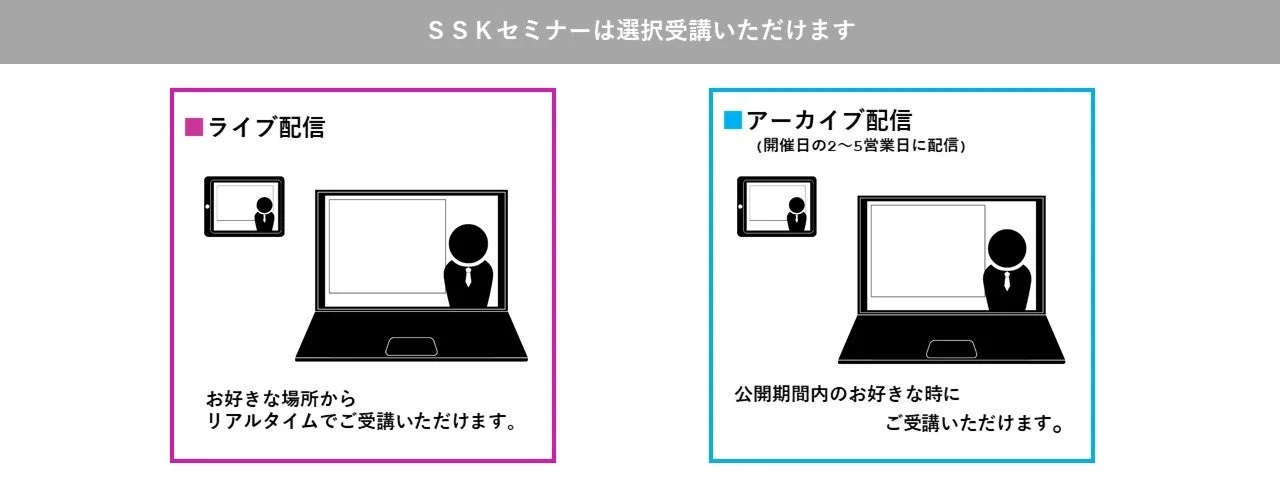 SSKセミナーの受講方法