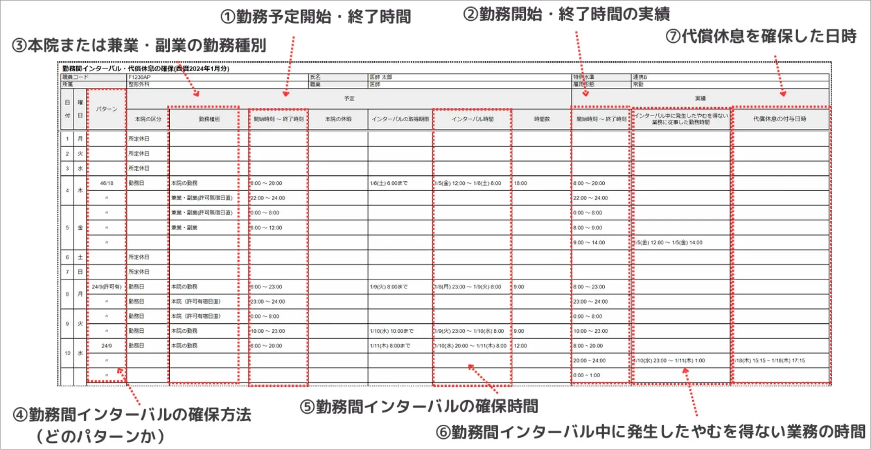 監査対応帳票の例