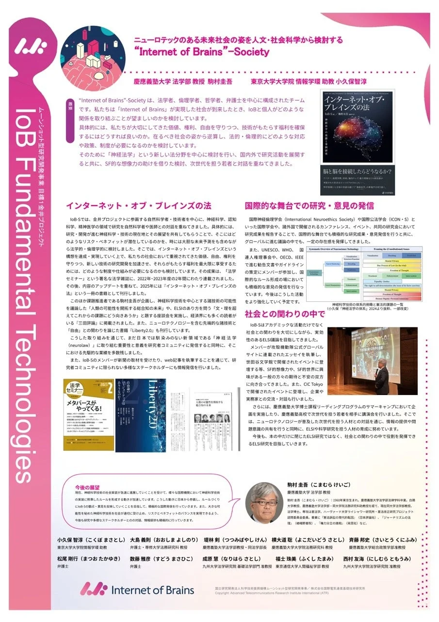 若手憲法学者 小久保智淳氏の研究紹介ポスター