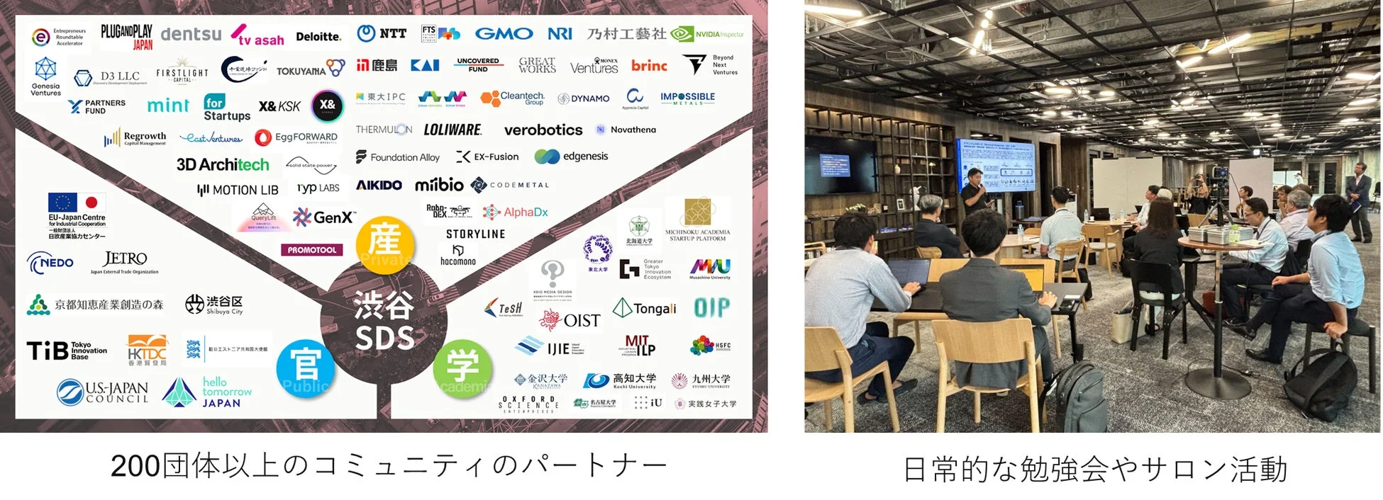 SDSコミュニティのパートナー企業・大学・団体