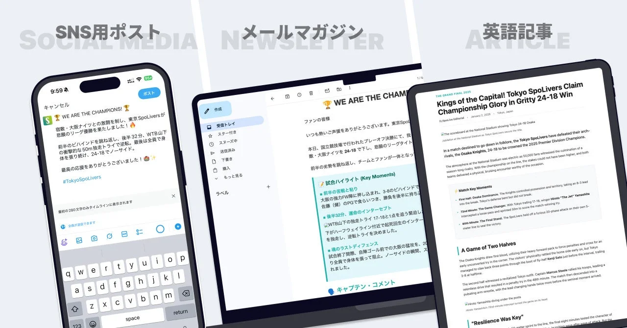 SNS投稿、メルマガ、英語記事の例
