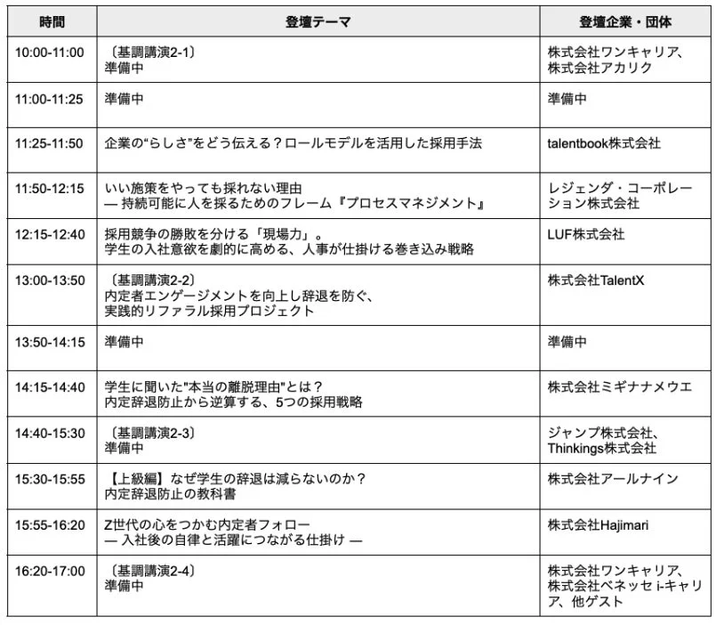 新卒採用カンファレンス2026冬 2日目プログラム