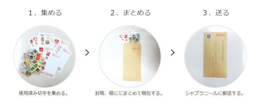 使用済み切手の収集から梱包、郵送までの3ステップ