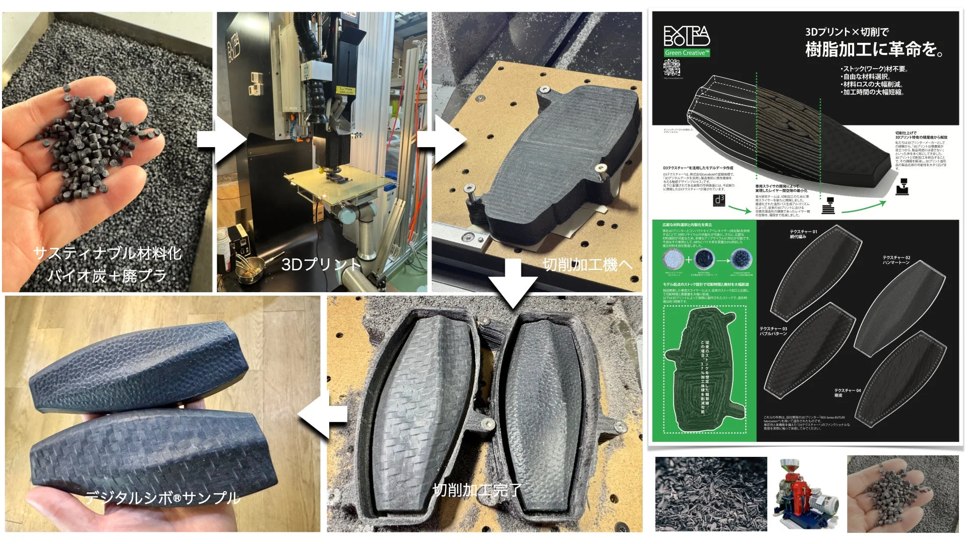 デジタルシボ®サンプル