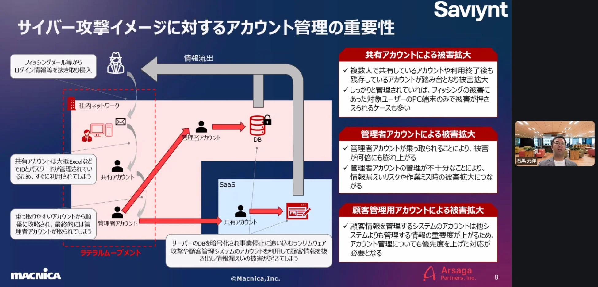サイバー攻撃イメージ
