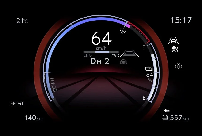 シフトガイドメーターの表示イメージ