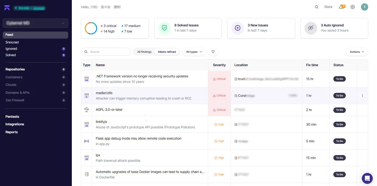 サイバーセキュリティダッシュボード