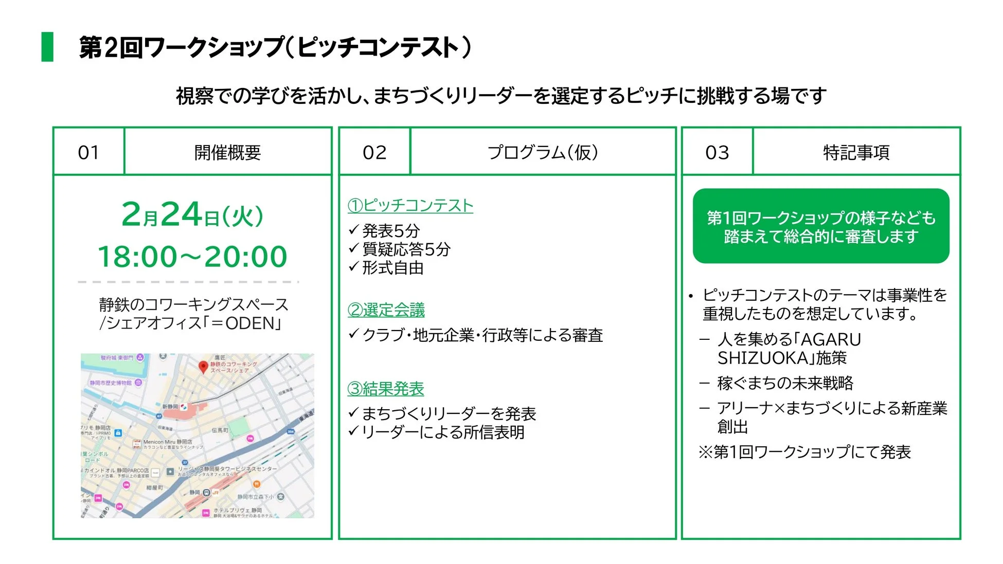 第2回ワークショップ(ピッチコンテスト)