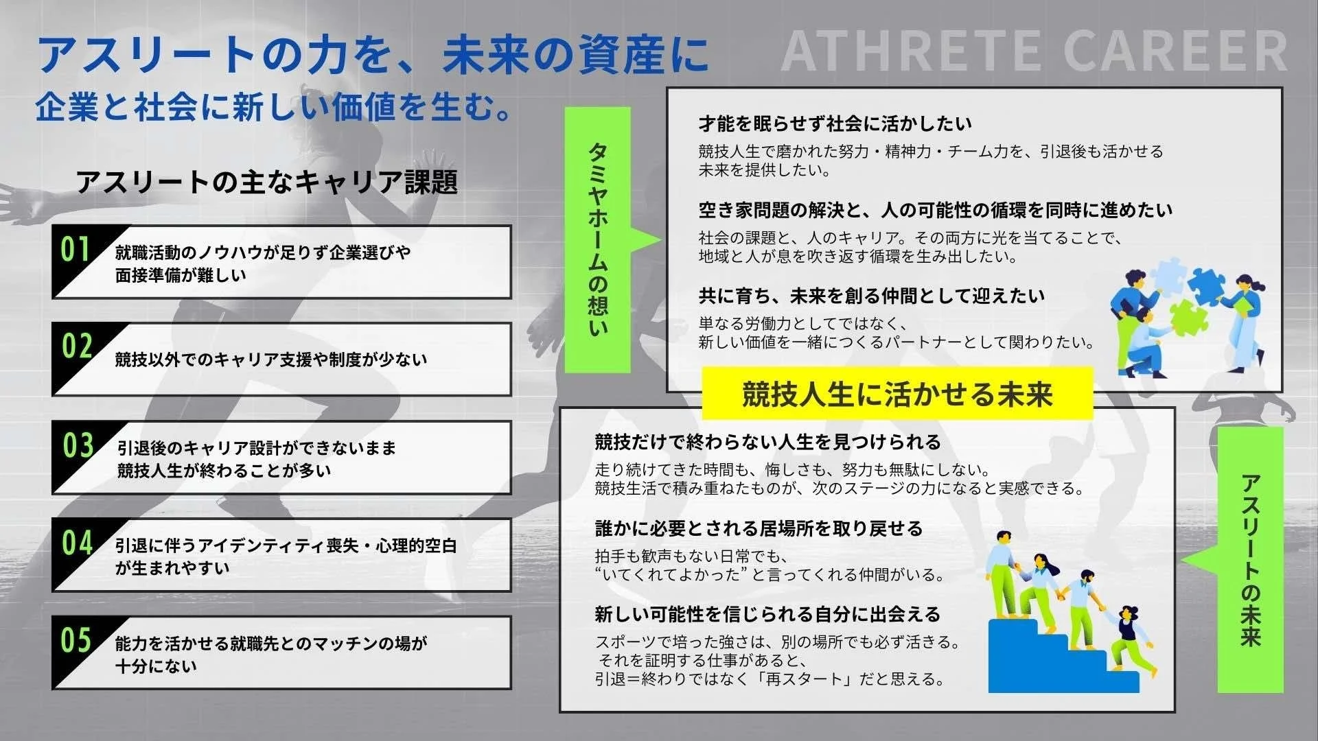 アスリートの力を、未来の資産に
