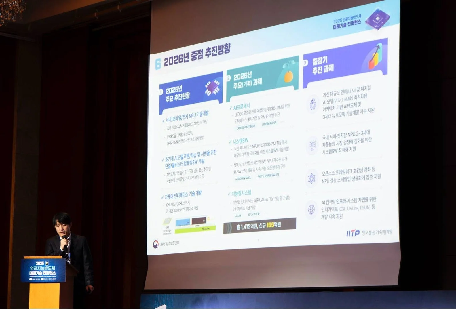 男性が「2025 인공지능반도체 미래기술 컨퍼런스」でプレゼン中。スライドには2026年までのNPU、LLM、システムSW、インターフェース技術開発の推進方向と中長期課題、投資計画が詳細に示されている。