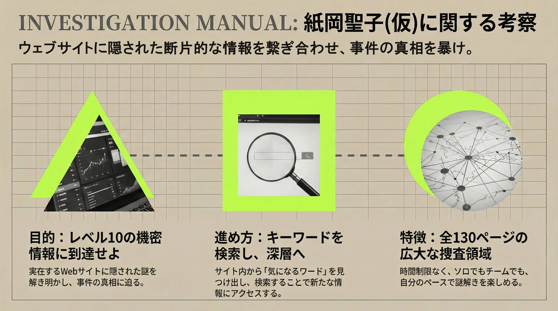 INVESTIGATION MANUAL: 紙岡聖子(仮)に関する考察 ウェブサイトに隠された断片的な情報を繋ぎ合わせ、事件の真相を暴け。 目的: レベル10の機密情報に到達せよ 実在するWebサイトに隠された謎を解き明かし、事件の真相に迫る。 進め方: キーワードを検索し、深層へ サイト内から「気になるワード」を見つけ出し、検索することで新たな情報にアクセスする。 特徴: 全130ページの広大な捜査領域 時間制限なく、ソロでもチームでも、自分のペースで謎解きを楽しめる。