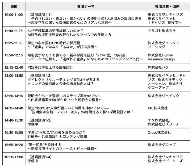 新卒採用カンファレンス2026冬 1日目プログラム