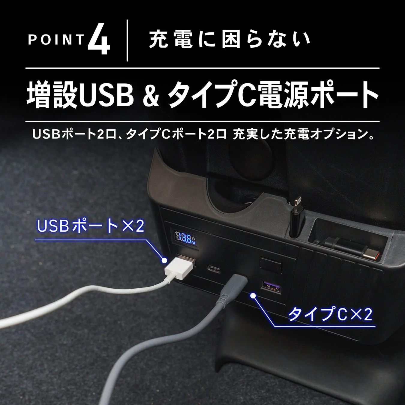 車載用の増設USBポートとタイプC電源ポートを紹介する画像。USBポート2口とタイプCポート2口があり、充実した充電オプションを提供している。電圧表示も確認できる。