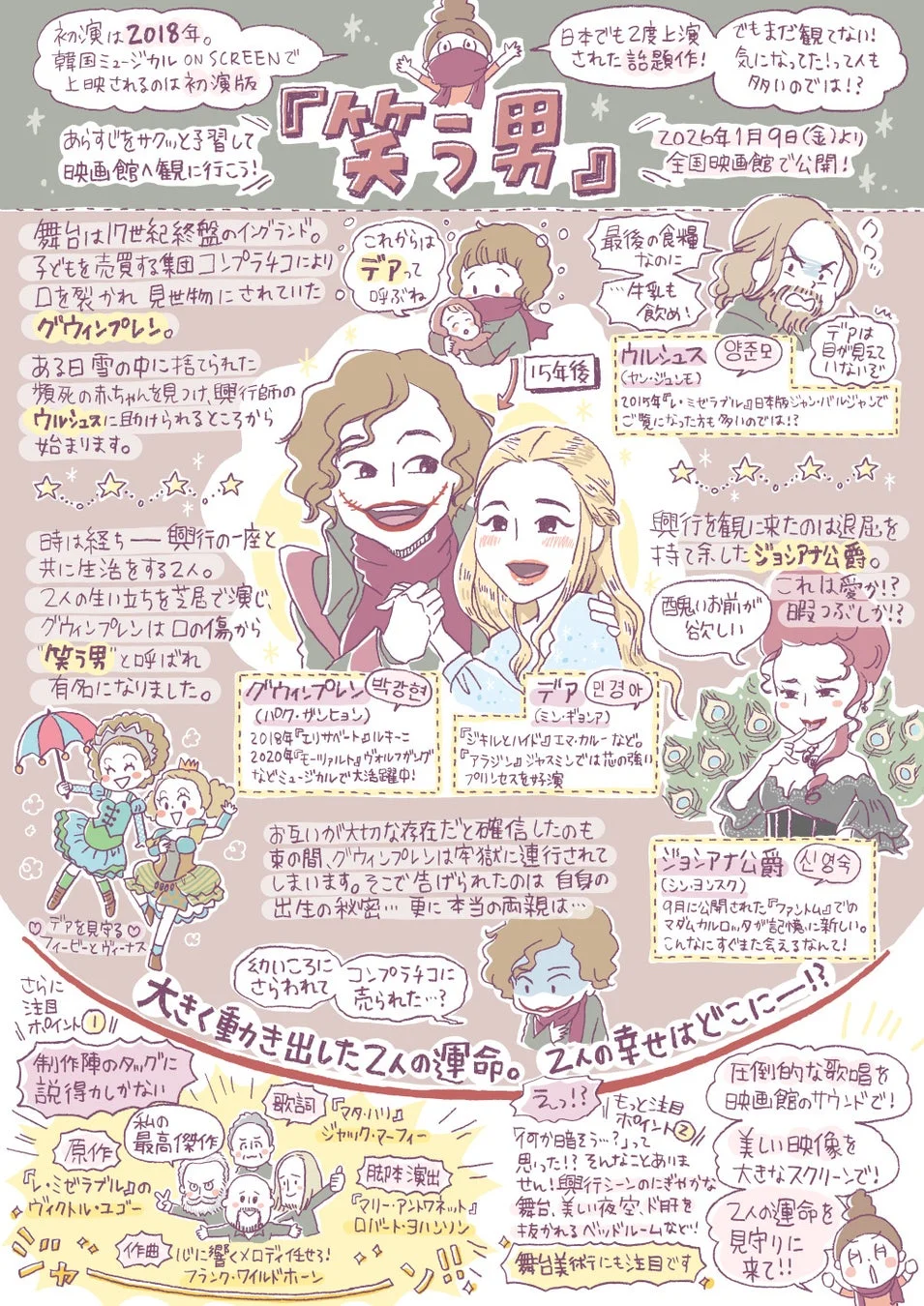 あらすじイラスト