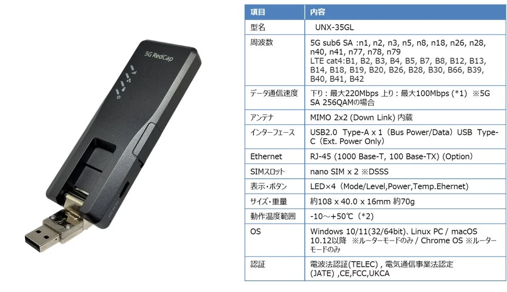 UNX-35GLの製品画像と詳細仕様