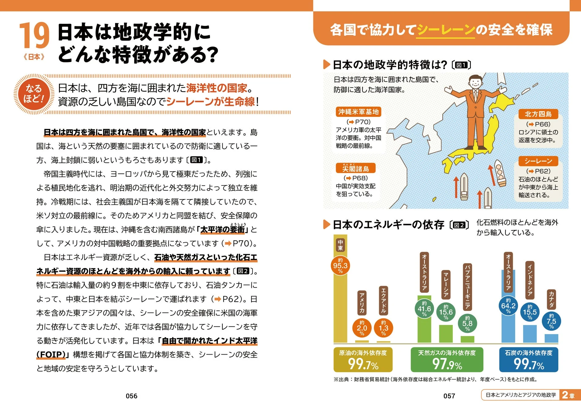 日本の地政学的特徴を解説する書籍ページ