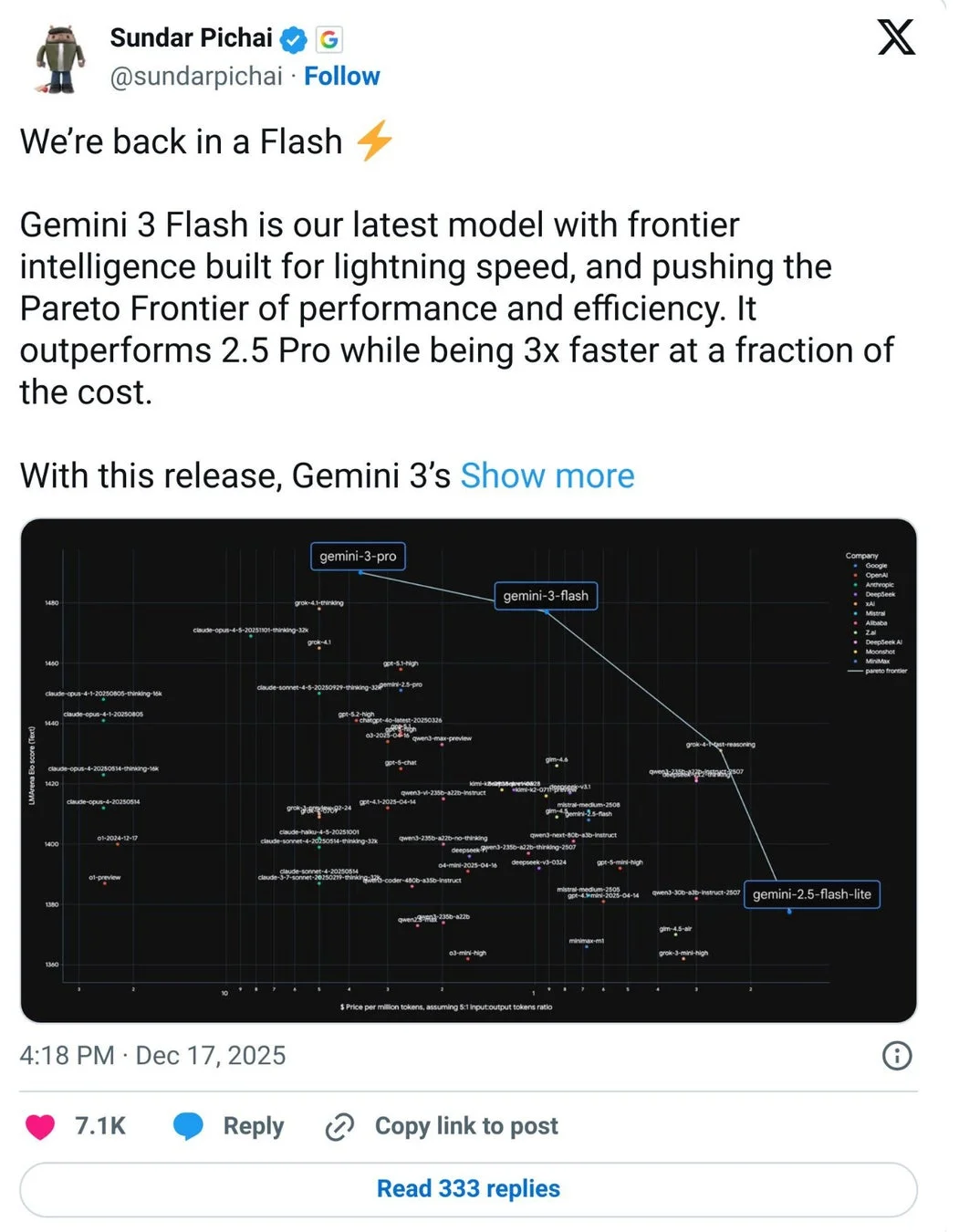 Google Gemini 3 Flash
